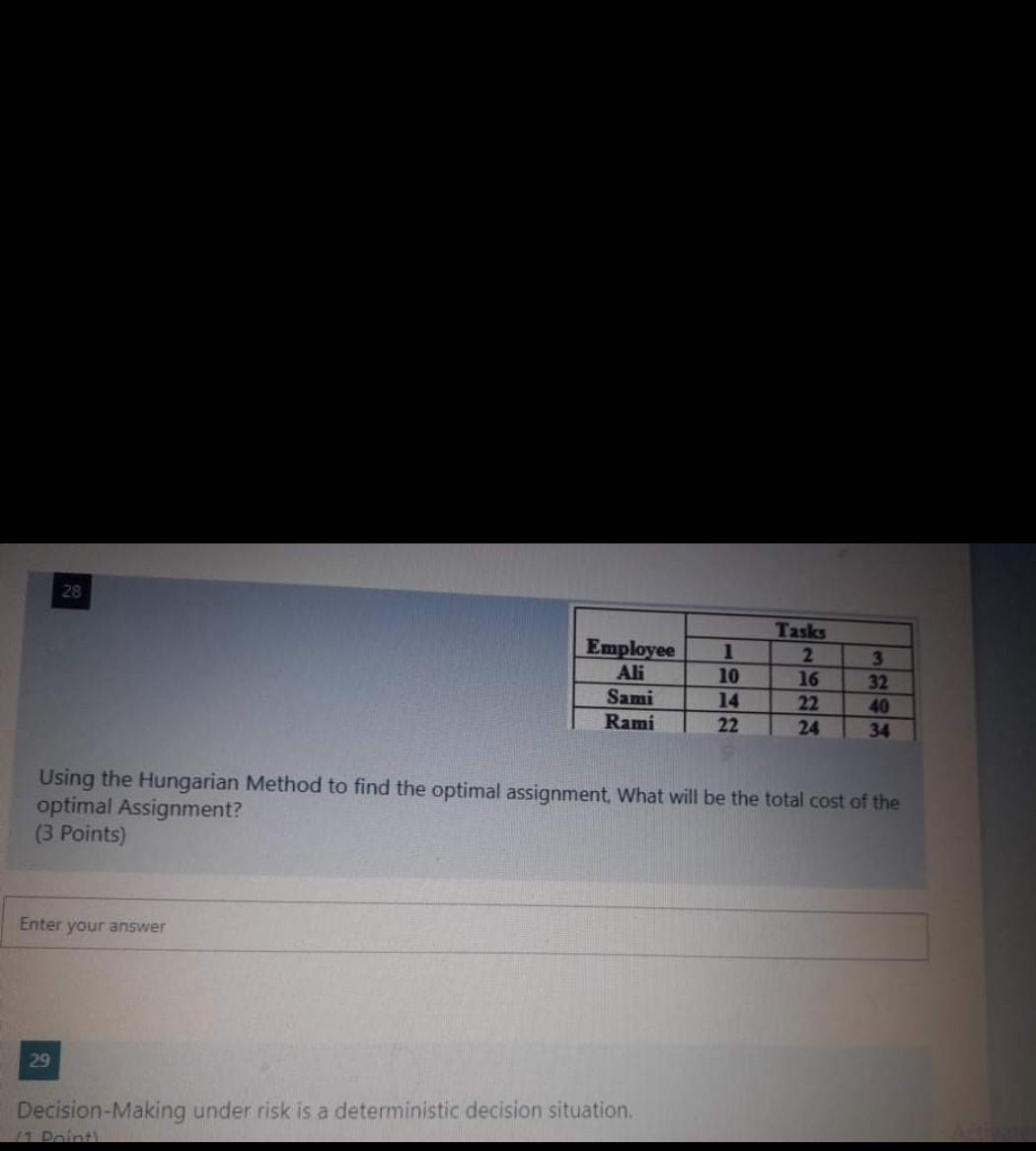28 Employee Ali Sami Rami 1 10 14 22 Tasks 2 16