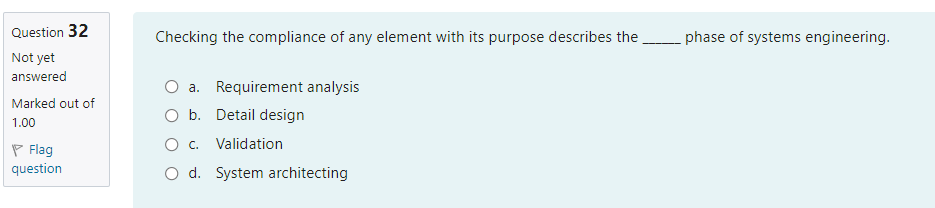Checking the compliance of any element with its