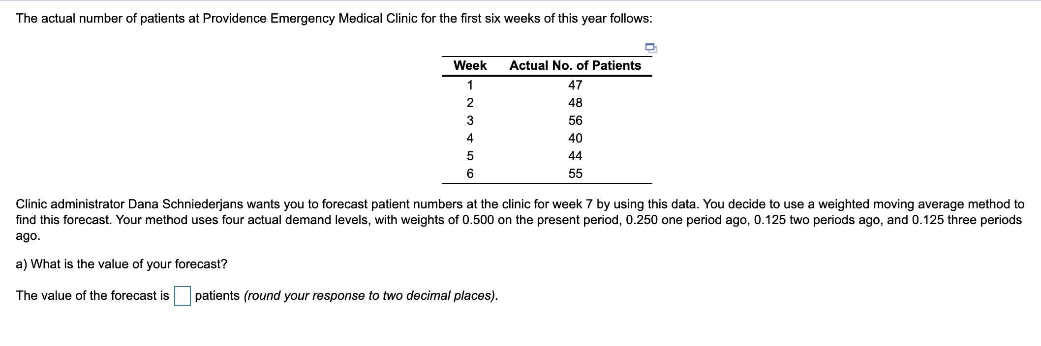The actual number of patients at Providence