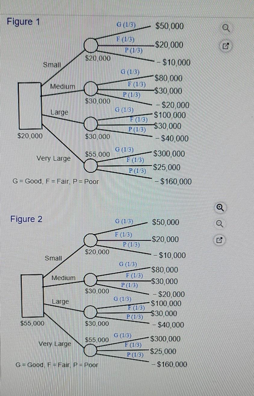 Problem A.2b - Bookmatch Even though independent
