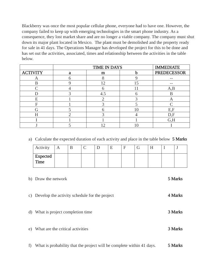 please answer the following questions Blackberry