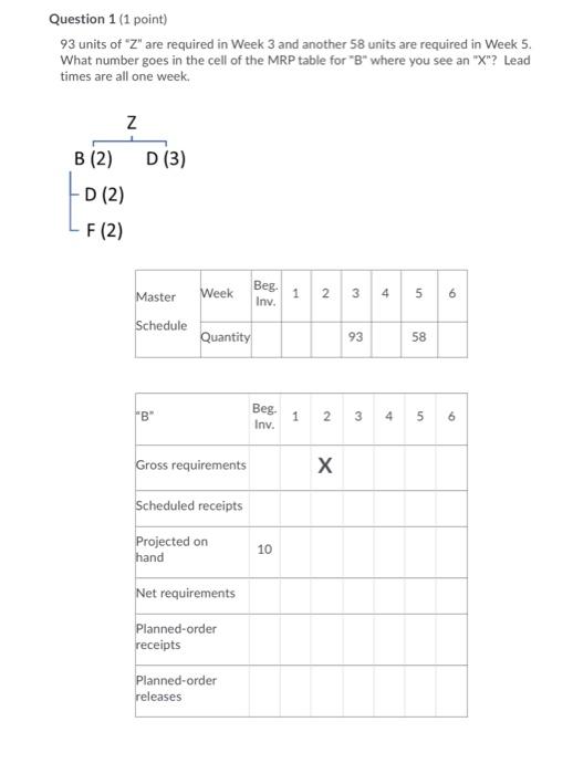 Question 1 (1 point) 93 units of "Z" are required