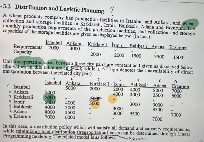3.2 Distribution and Logistic Planning ? A wheat