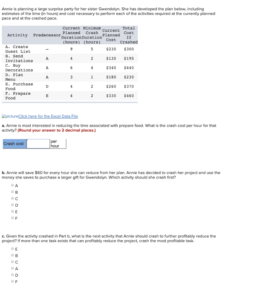 Annie is planning a large surprise party for her