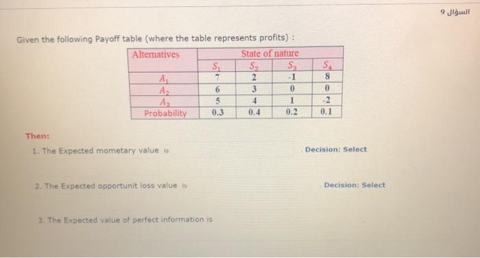 9 Given the following Payoff table (where the
