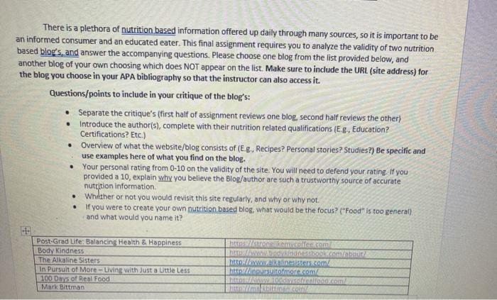 There is a plethora of nutrition based