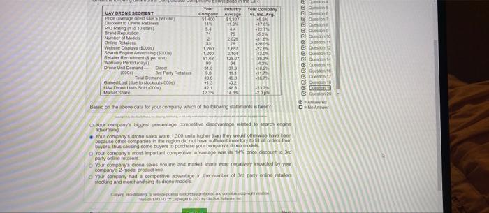 Com e GO SO BOD BO WAV DRONE SEGMENT Prohverdale