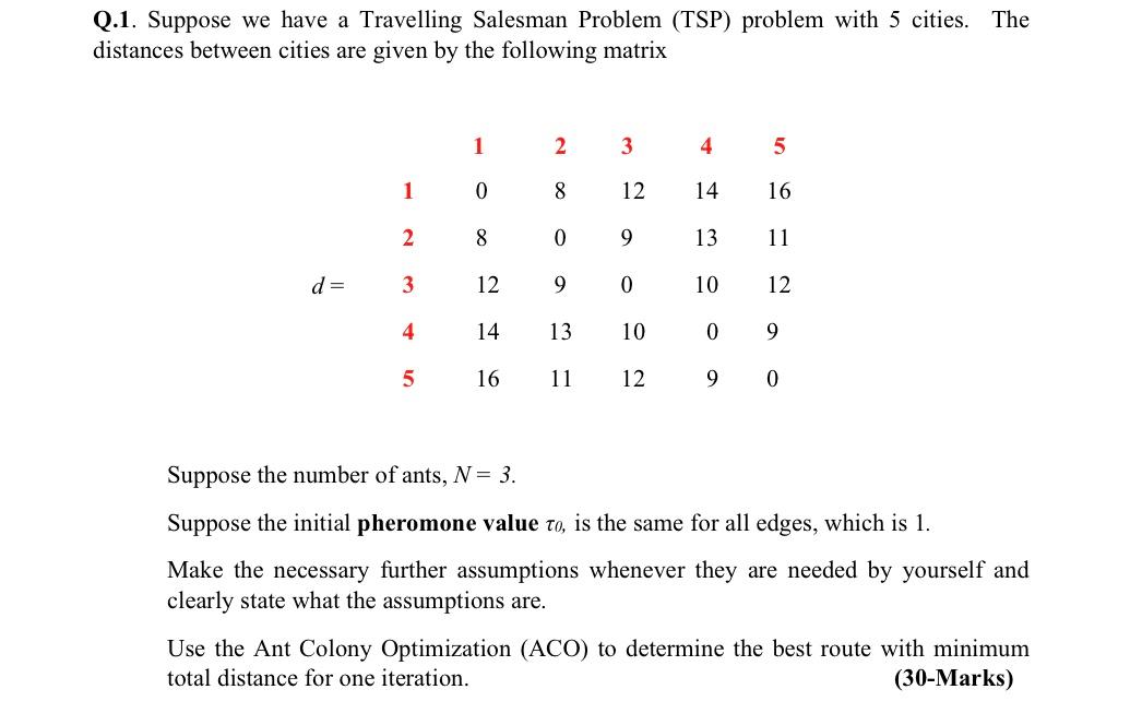 Q.1. Suppose we have a Travelling Salesman