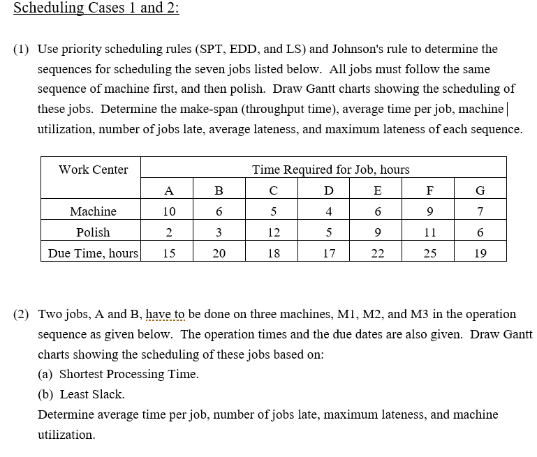 Scheduling Cases 1 and 2: (1) Use priority