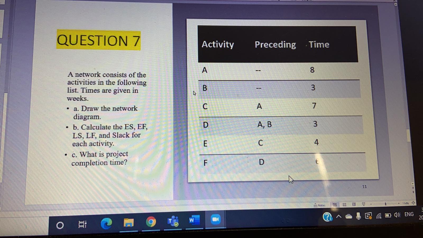 Answer it asap QUESTION 7 Activity Preceding Time
