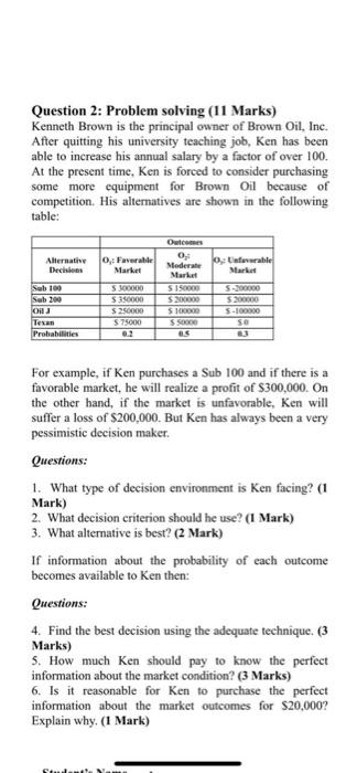 Question 2: Problem solving (11 Marks) Kenneth
