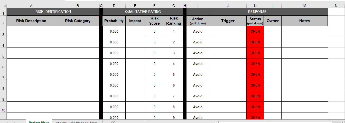 Create a starter risk register for projects B)