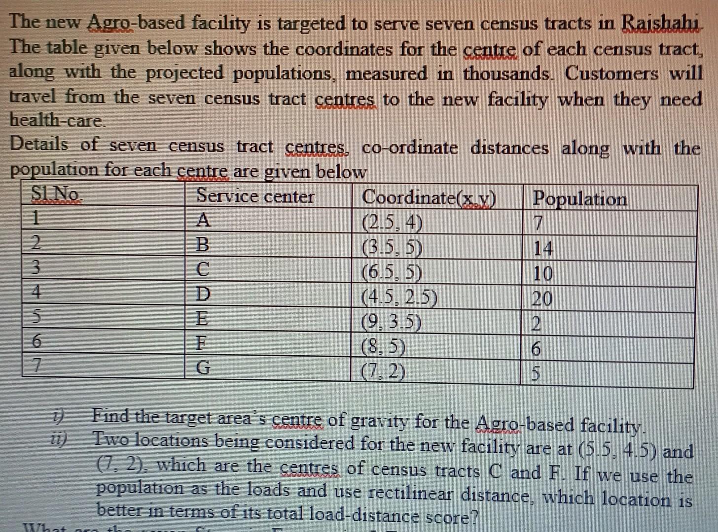 solve it correctly BY HAND&PAPER not in Excel or