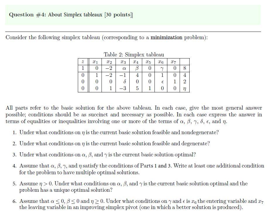 Question #4: About Simplex tableaux (30 points)