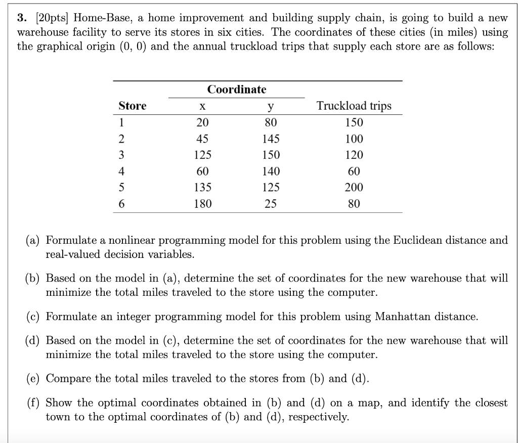 Use Excel and please post graphs where needed. A
