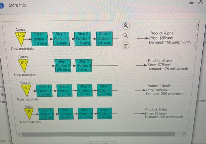 using the bottleneck-based method, what is the