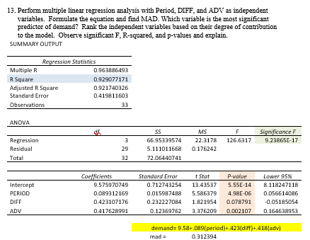 13. Perform multiple linear regression analysis