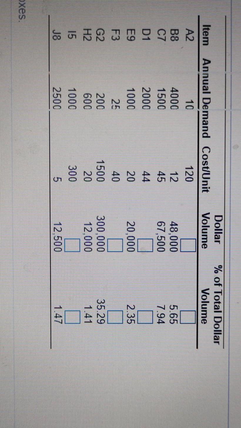 Answer all parts complete and correct to get 100%