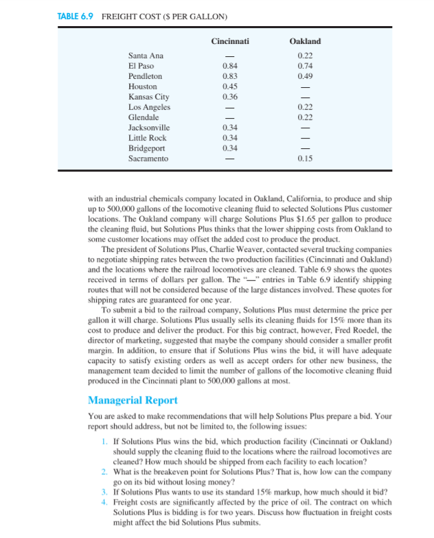 Please write the LP Formulation in details: -the