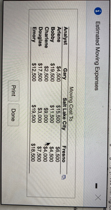 That is all the given information Hatch