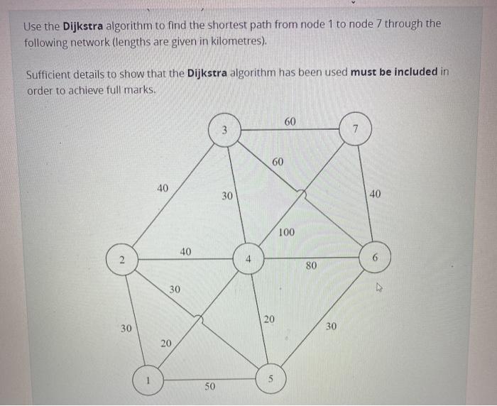 Use the Dijkstra algorithm to find the shortest