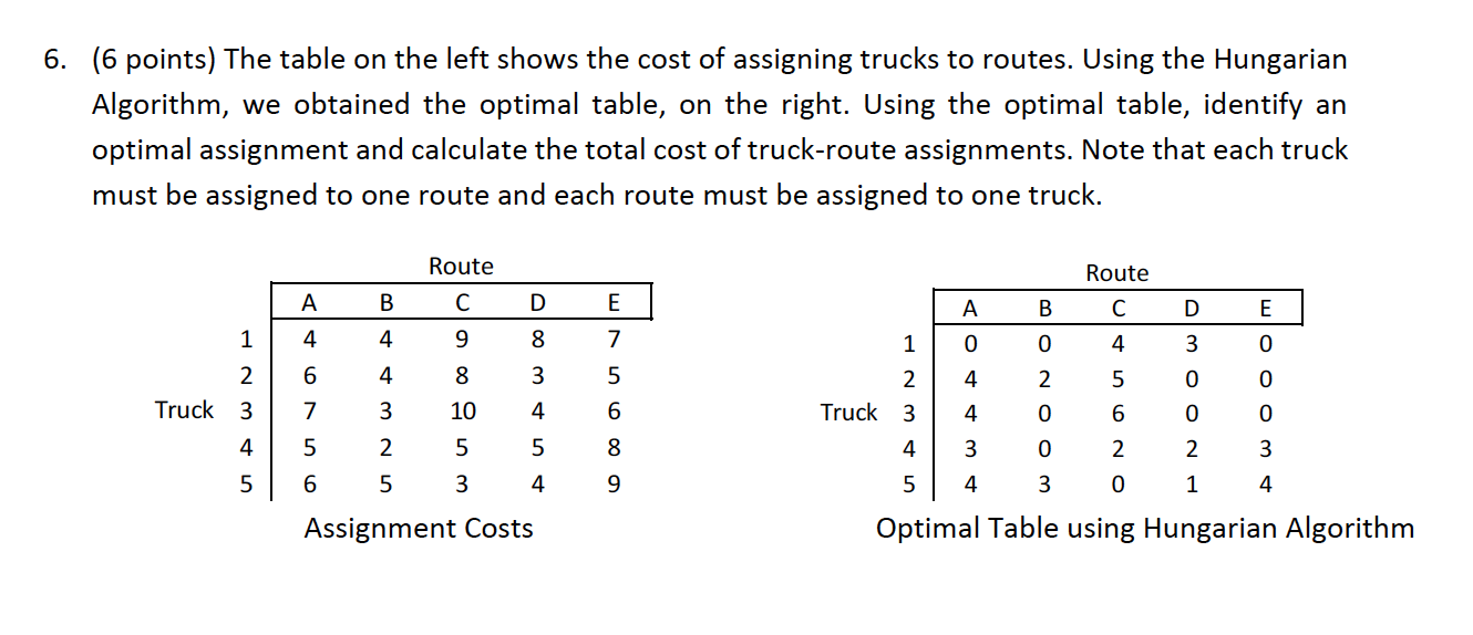 6. (6 points) The table on the left shows the