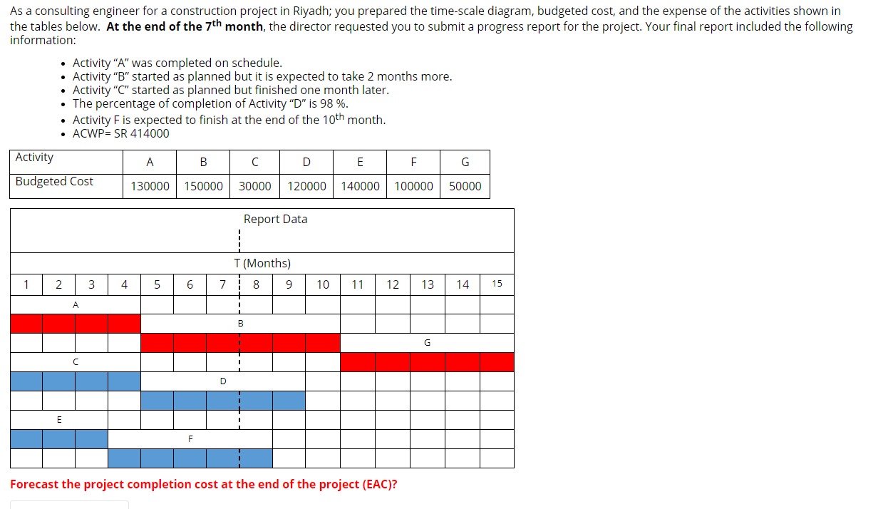 As a consulting engineer for a construction