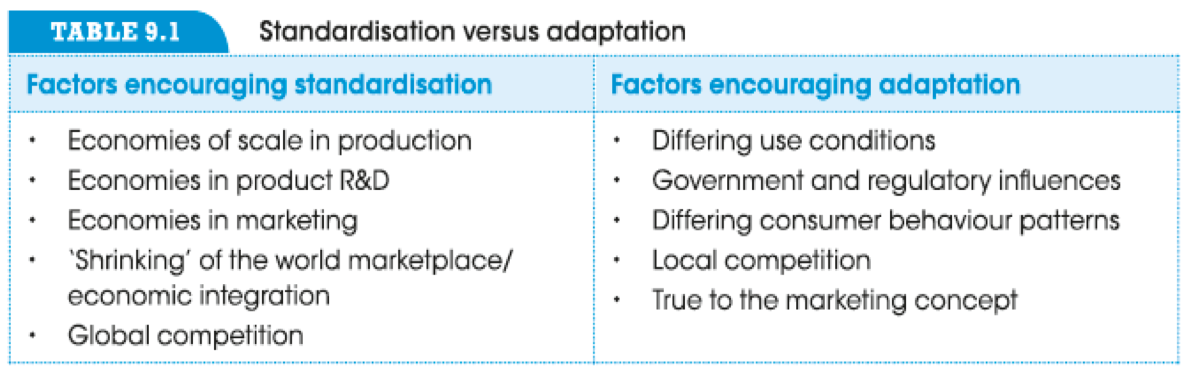 a) Usually marketing strategies have to be