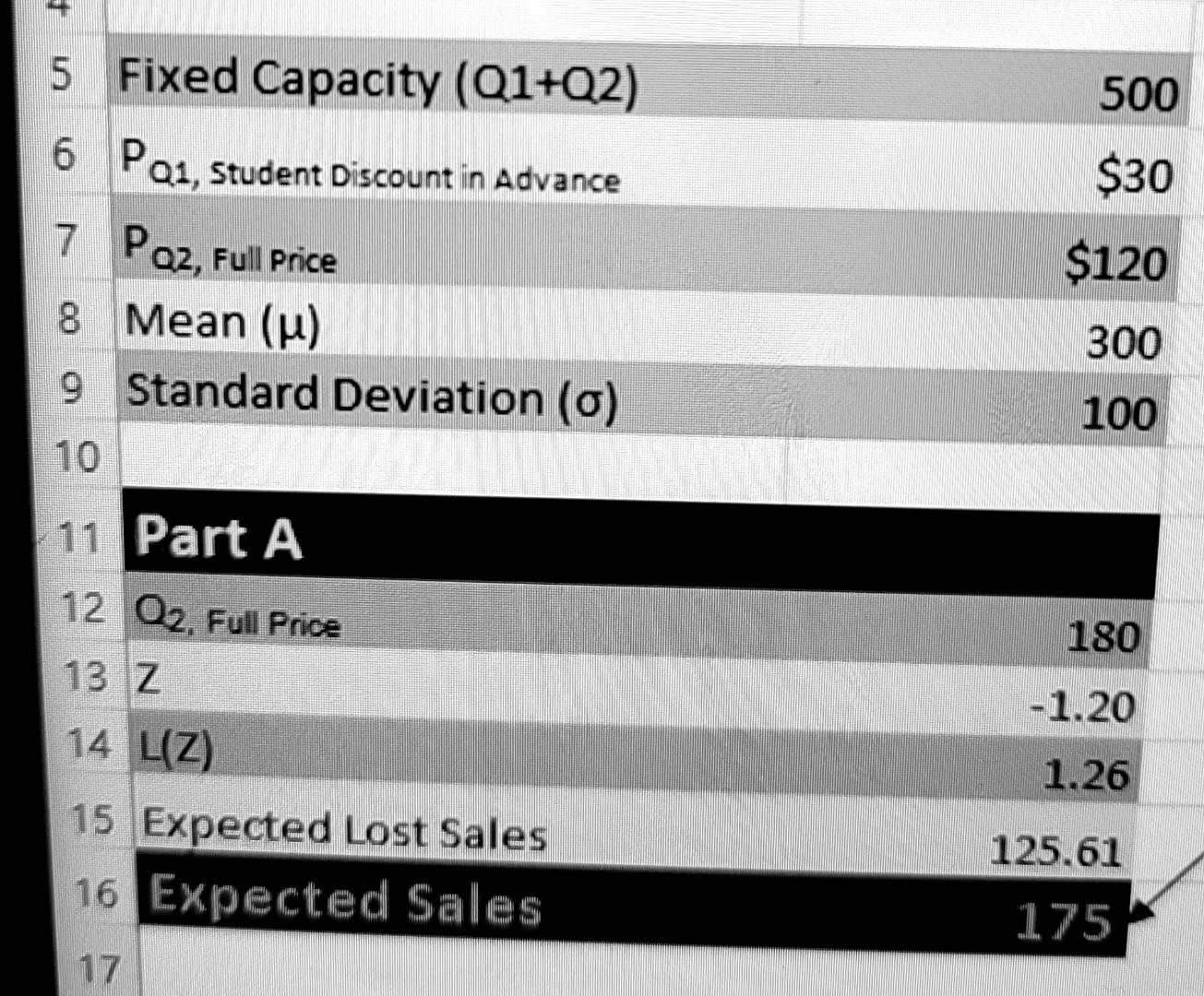 I'm trying to figure out the total revenue I got