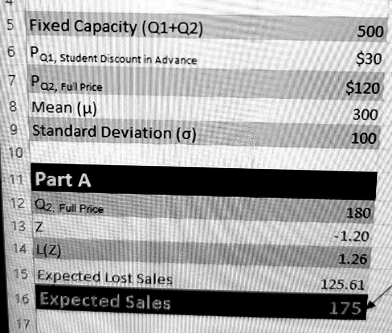 I'm trying to figure out the total revenue I got