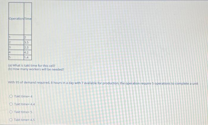 Operation Time 1 2 3 14 35 2.3 14.2 1.4 (a) What