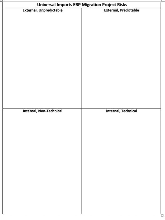 Project Scenario Universal Imports, a large