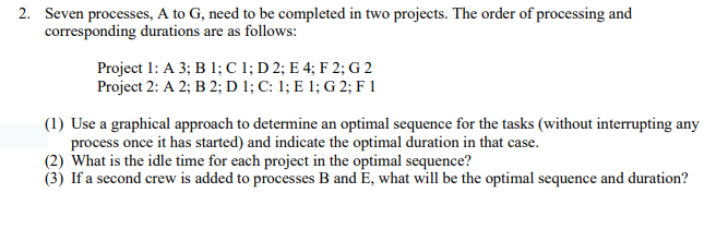 2. Seven processes, A to G, need to be completed