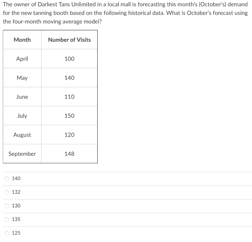 The owner of Darkest Tans Unlimited in a local