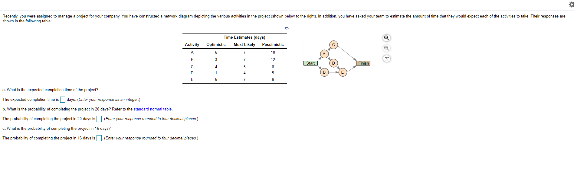 Recently, you were assigned to manage a project