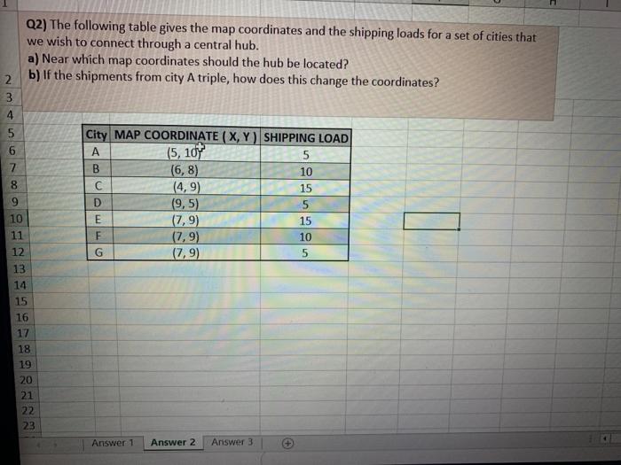 solve it in excel Q2) The following table gives