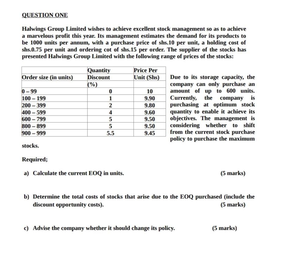 QUESTION ONE Halwings Group Limited wishes to