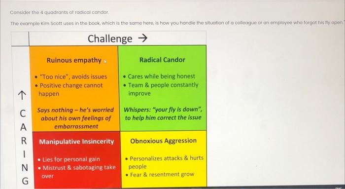 1. Where do you spend most of your time when