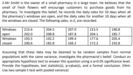 2-Mr Smith is the owner of a small pharmacy in a