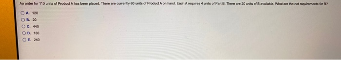 An order for 110 units of Product A has been