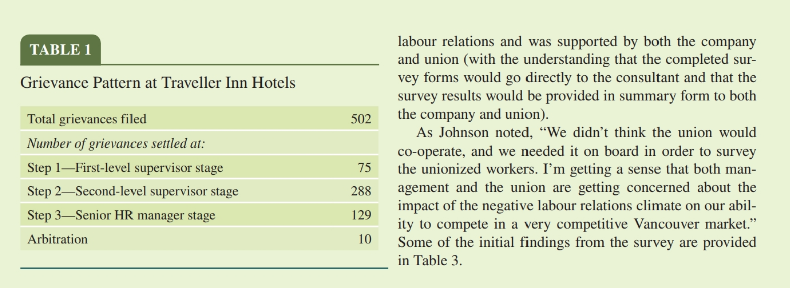 You just need to answer question 1 and explain