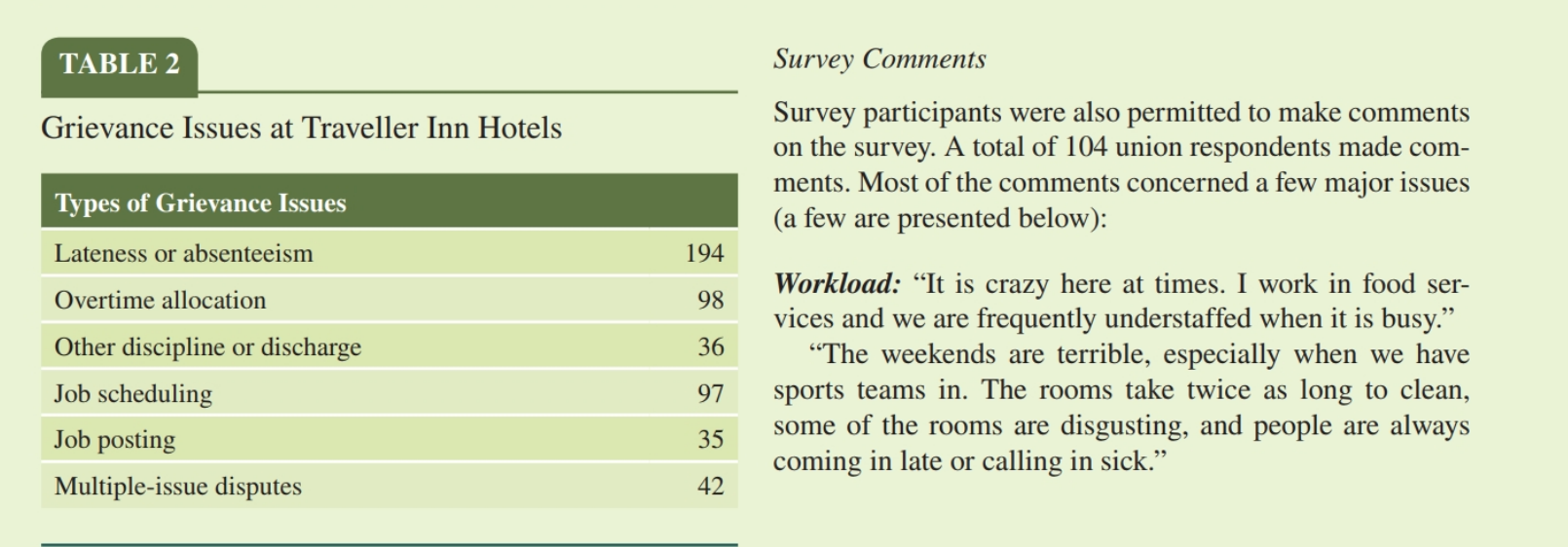 You just need to answer question 1 and explain