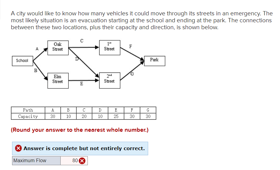 A city would like to know how many vehicles it