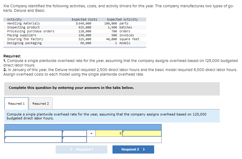 Rafner Manufacturing Identified the following