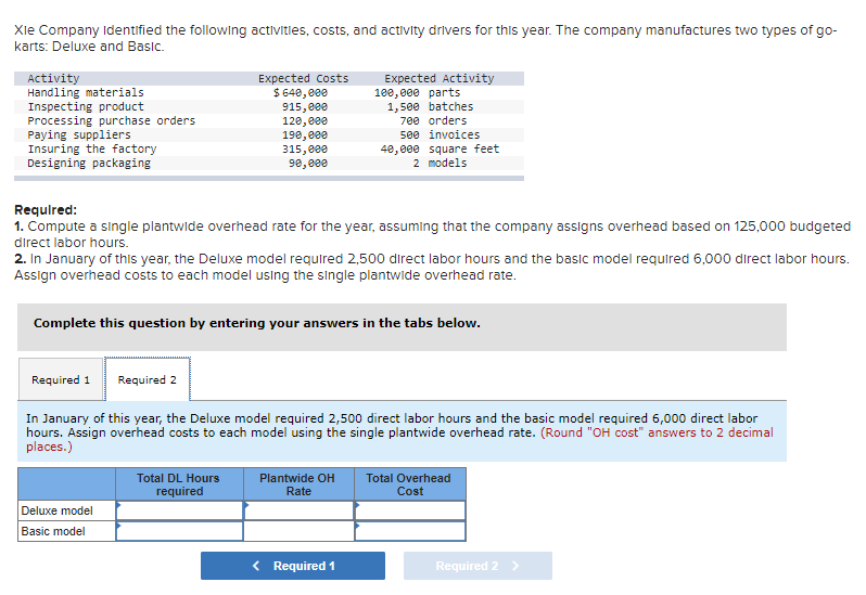 Rafner Manufacturing Identified the following
