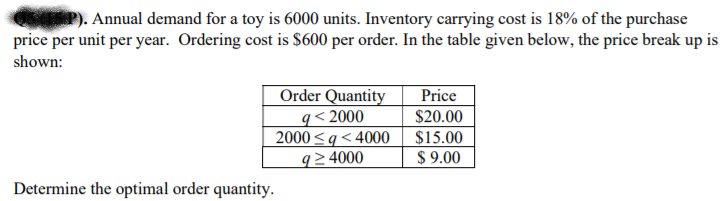 P). Annual demand for a toy is 6000 units.