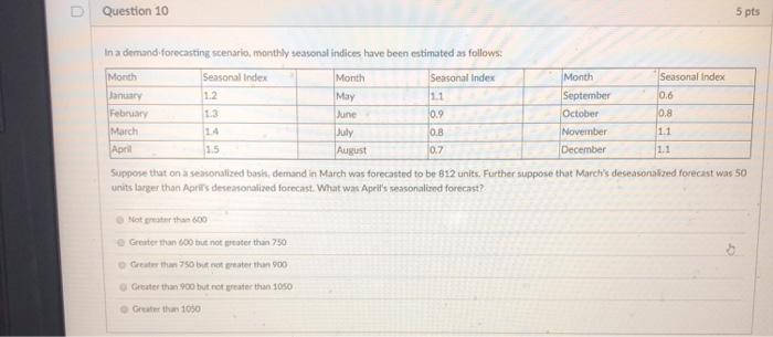 Question 10 5 pts In a demand forecasting
