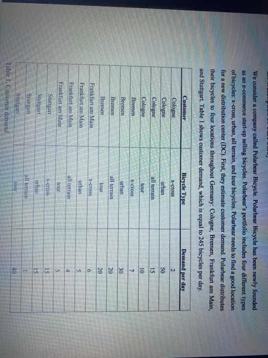 We consider a company called Polarbear Bicycle.