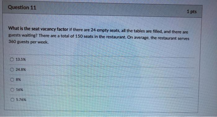 Question 11 1 pts What is the seat vacancy factor