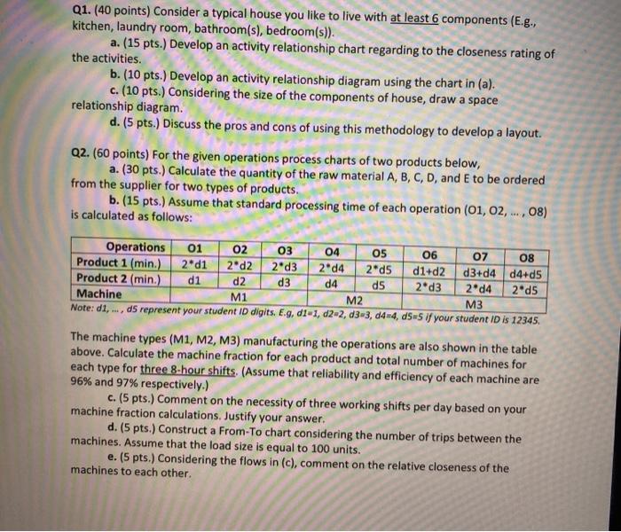 Raw Material D: Raw Material : Raw Material: Raw